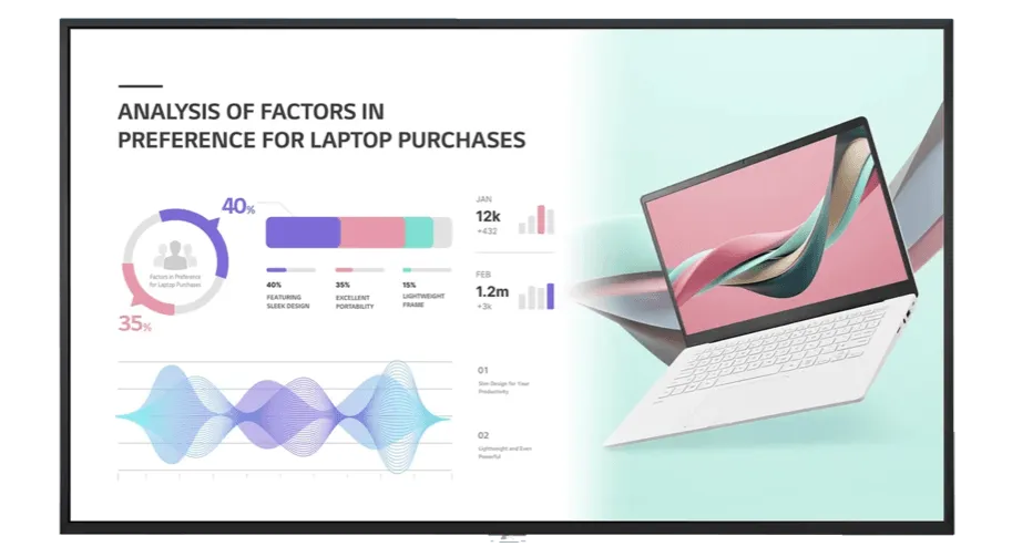Smart TV LG UH5J con webOS per il digital signage