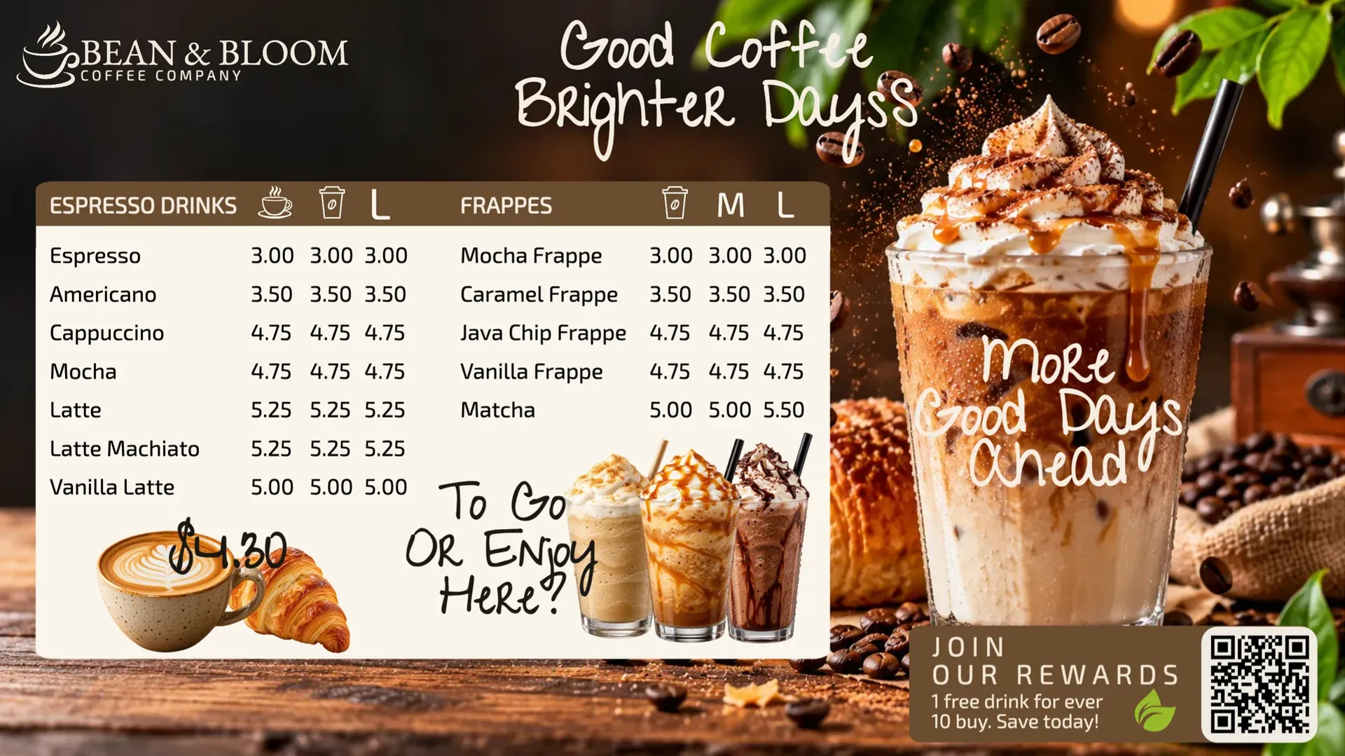 Caffè e frappè: modello di digital signage per Ristorazione