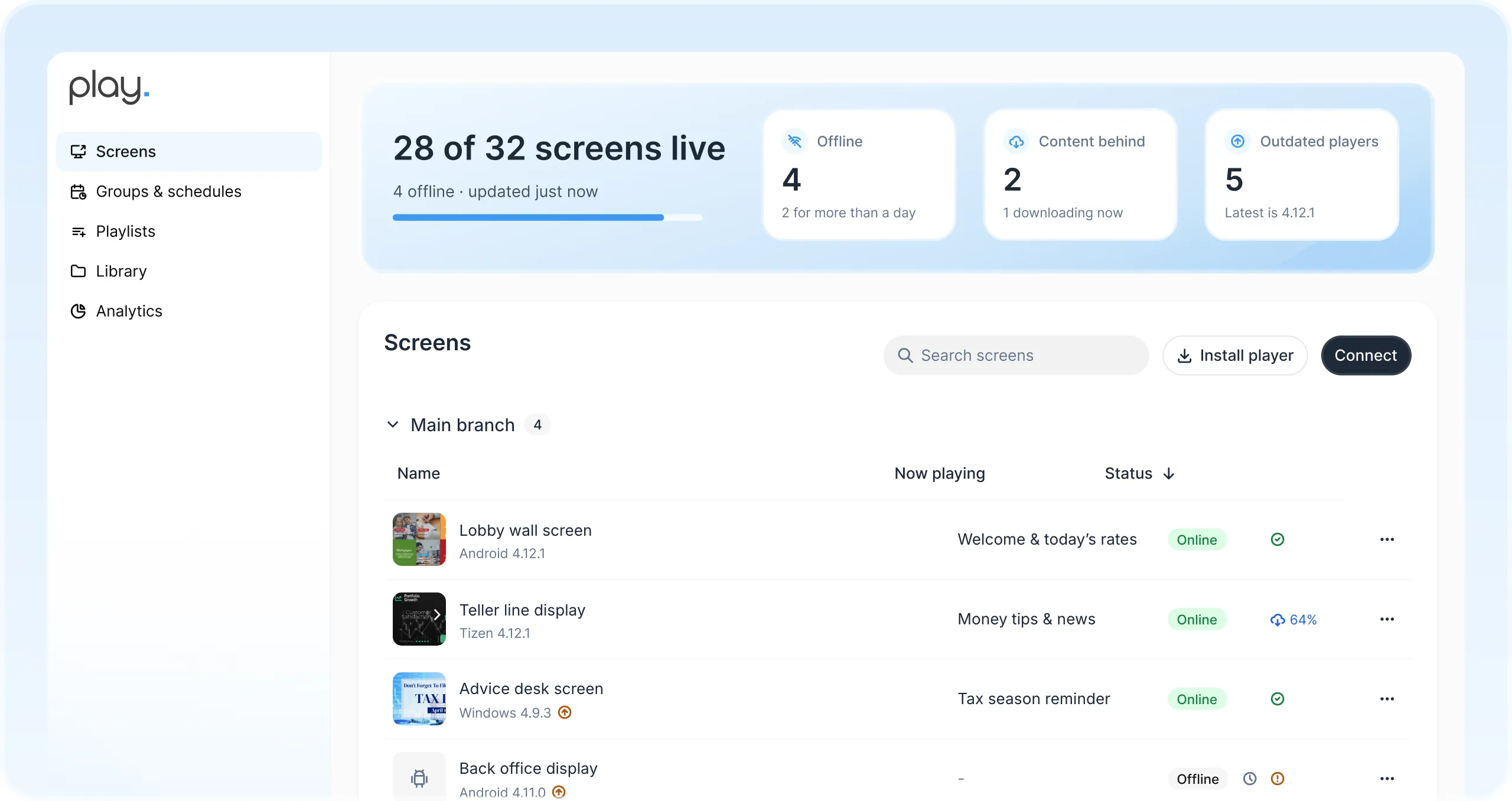 Dashboard di Play con 28 schermi attivi su 32 e gli schermi della filiale principale (ingresso, sportelli, consulenza e back office), ciascuno con ciò che sta riproducendo