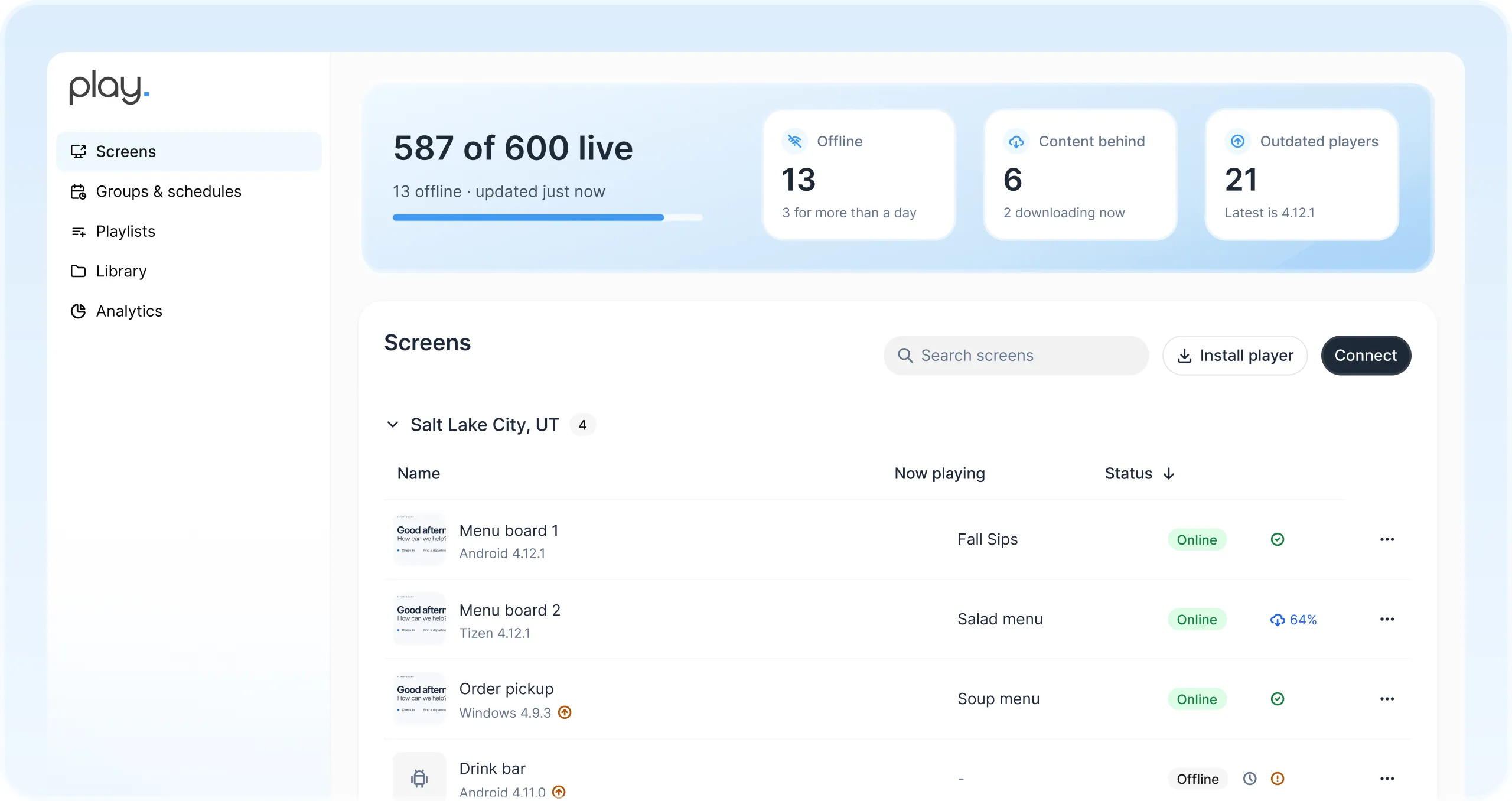 Dashboard di Play con 587 schermi attivi su 600 e gli schermi dei menu, del ritiro ordini e del bancone bevande di un ristorante di Salt Lake City, ciascuno con ciò che sta riproducendo