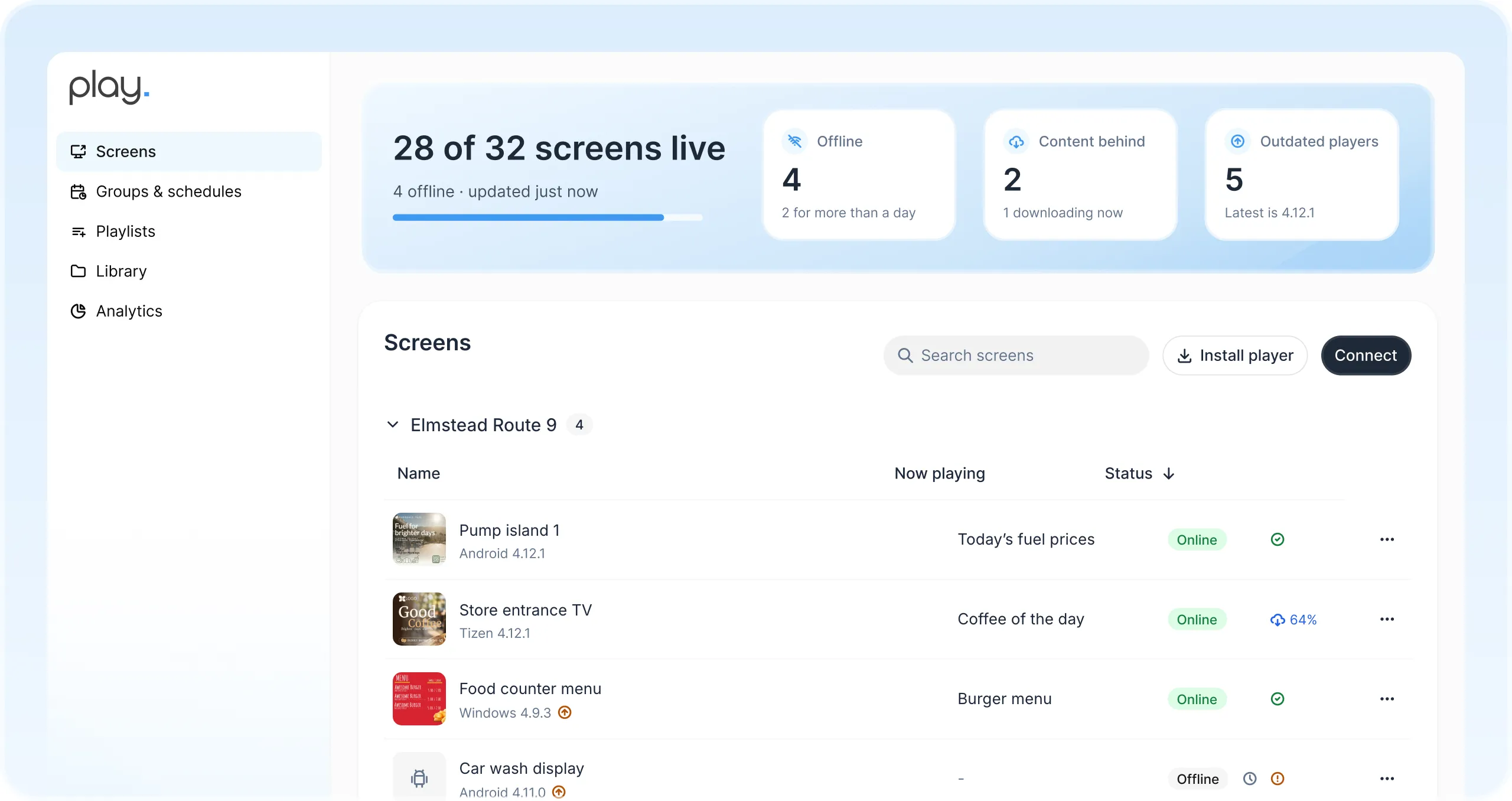 Dashboard di Play con 28 schermi attivi su 32 e l’elenco degli schermi di isola pompe, ingresso del negozio, banco cibo e autolavaggio, ciascuno con ciò che sta riproducendo