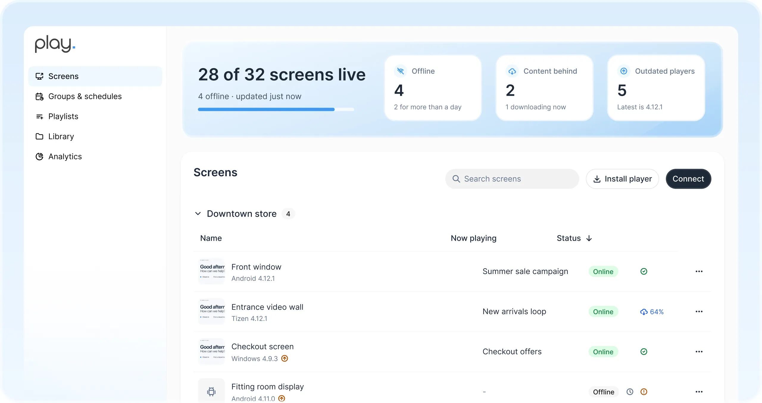 Dashboard di Play con 28 schermi attivi su 32 e gli schermi di un negozio in centro: vetrina, videowall all’ingresso, cassa e camerino