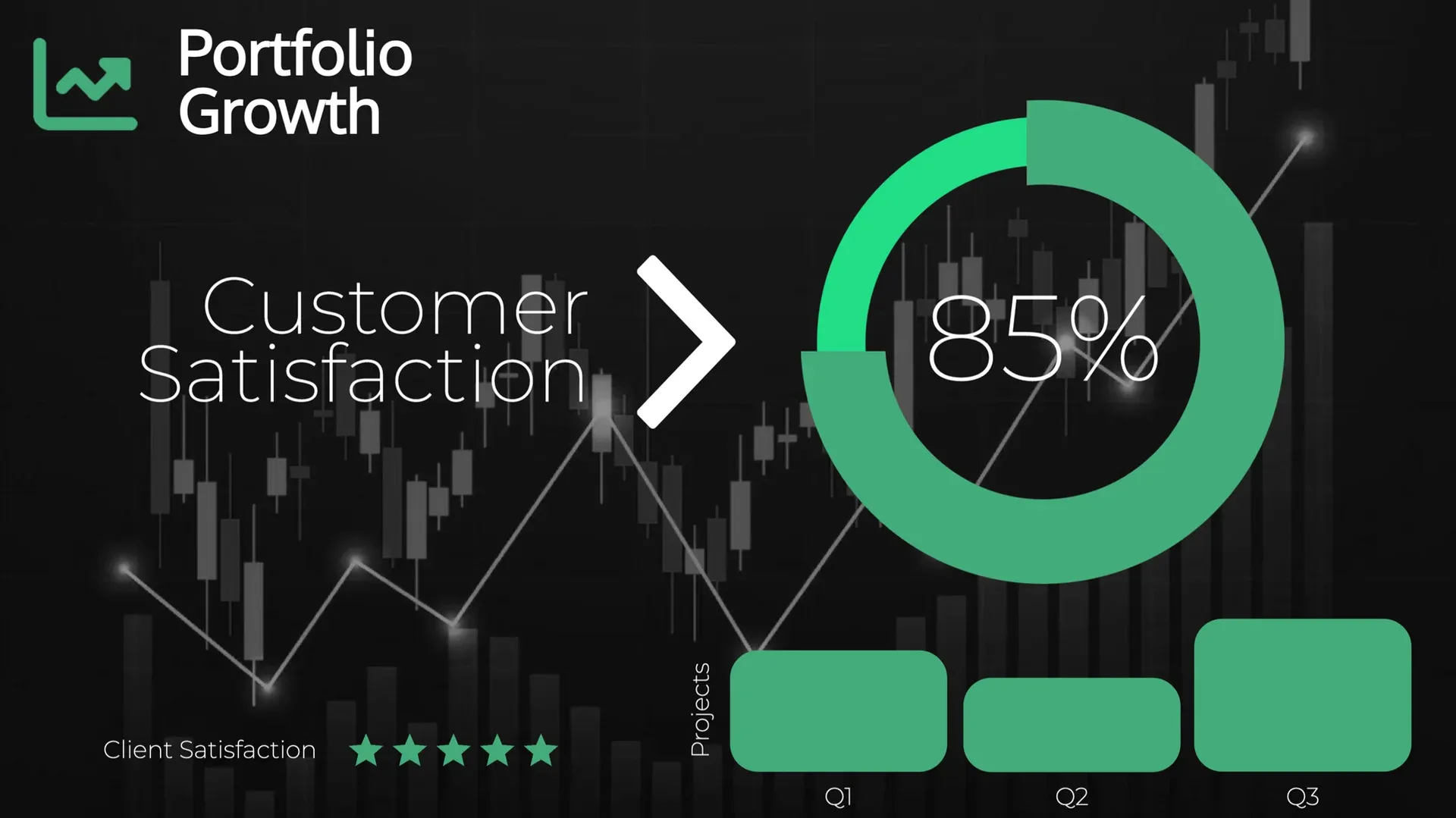 Approfondimenti finanziari: modello di digital signage per Finanza