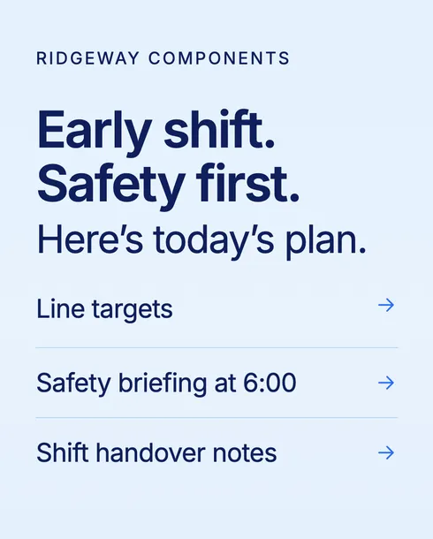 Schermo verticale del turno del mattino con link agli obiettivi di linea, al briefing sulla sicurezza alle 6:00 e alle note di passaggio del turno