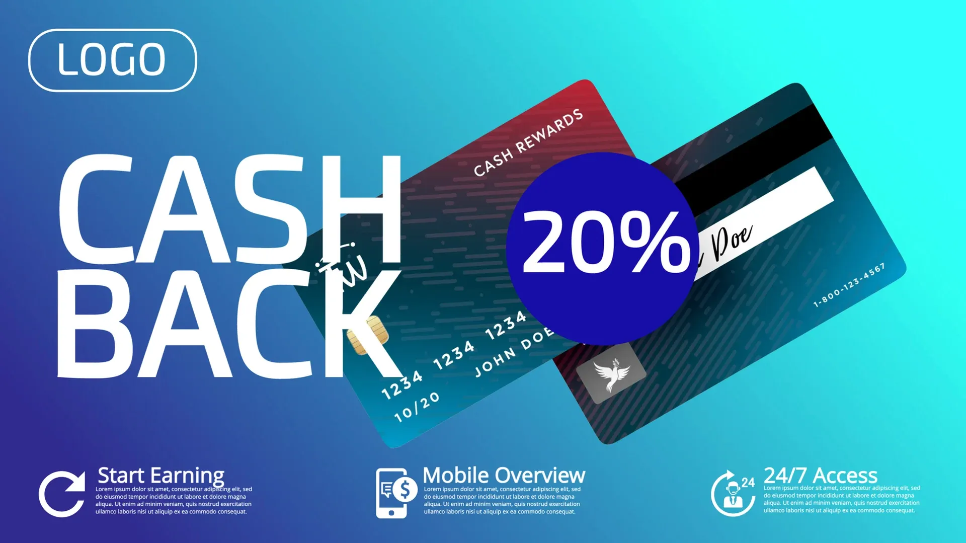 Le carte di credito: modello di digital signage per Finanza