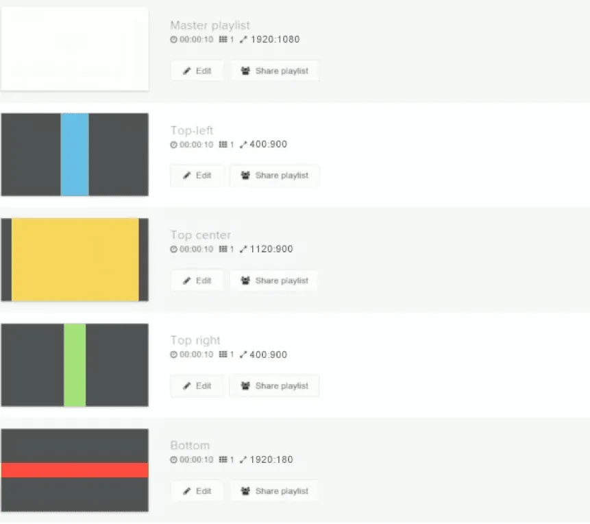 Panoramica delle playlist con la playlist principale e quattro playlist di zona in colori diversi
